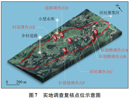 机载LiDAR在滑坡识别中的应用的图12