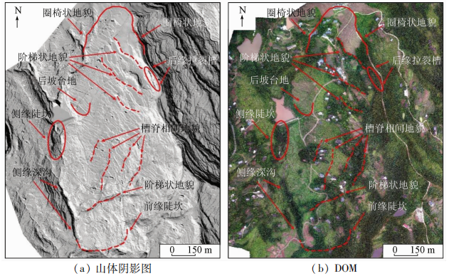 机载LiDAR在滑坡识别中的应用的图4