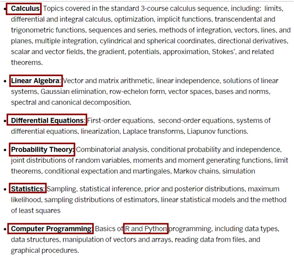 美国研究生金融工程专业