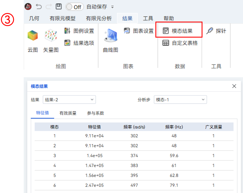 【AIFEM案例教程】后地板强度和模态分析的图21