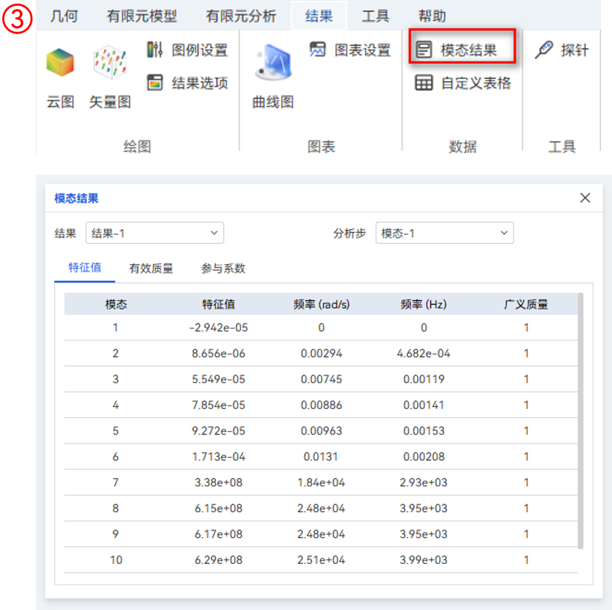 【AIFEM案例教程】水轮机转轮强度和模态分析的图16