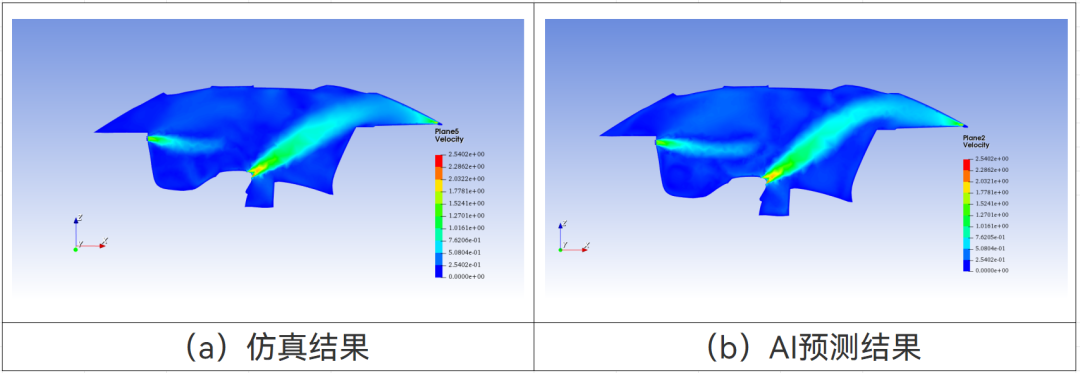 智能热流体仿真软件AICFD 2023R2新版本功能介绍的图12