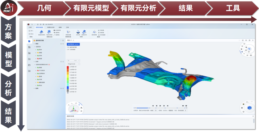 【产品】智能结构仿真软件AIFEM 2023R1新版本功能介绍的图2