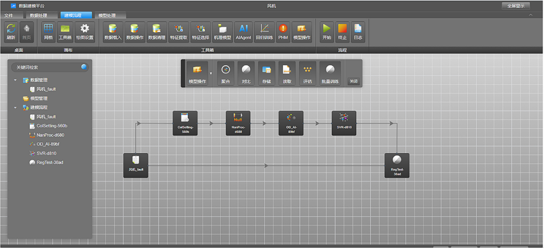 【技术】风电机组齿轮箱状态监测及故障诊断的图8