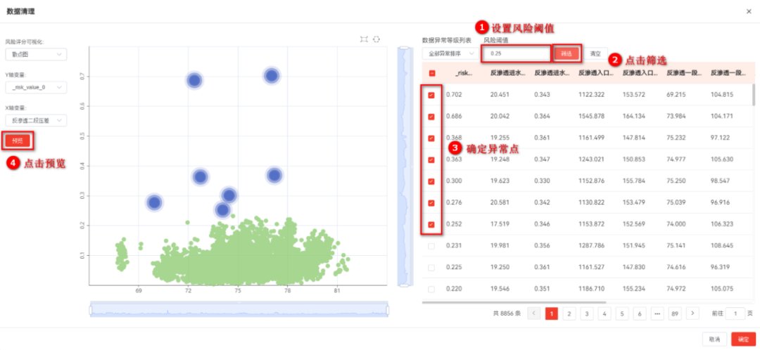 【DTEmpower案例操作教程】智能模型预警的图11