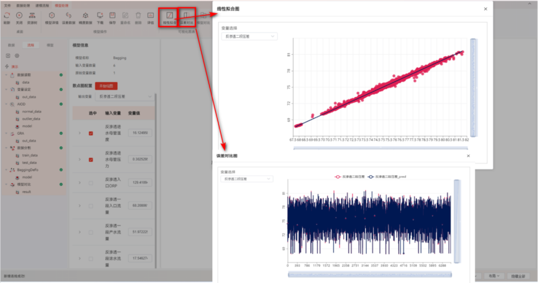 【DTEmpower案例操作教程】智能模型预警的图17