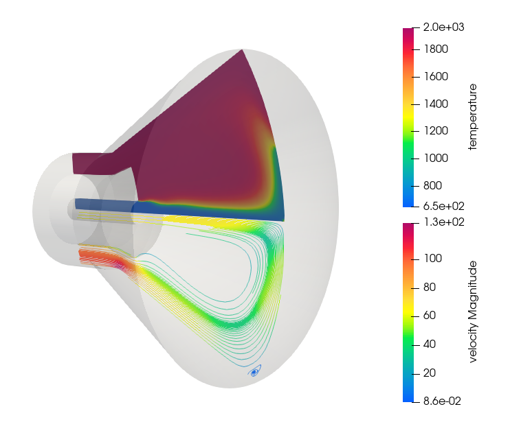 【新闻】智能热流体仿真软件 - AICFD 2022R1版本发布的图5
