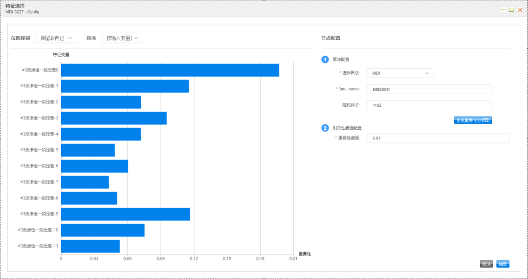 【技術】基于DTEmpower的水處理系統參數預測 - 內因篇的圖5