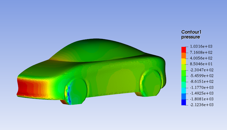 【技术】AICFD助力汽车空气动力学设计的图5