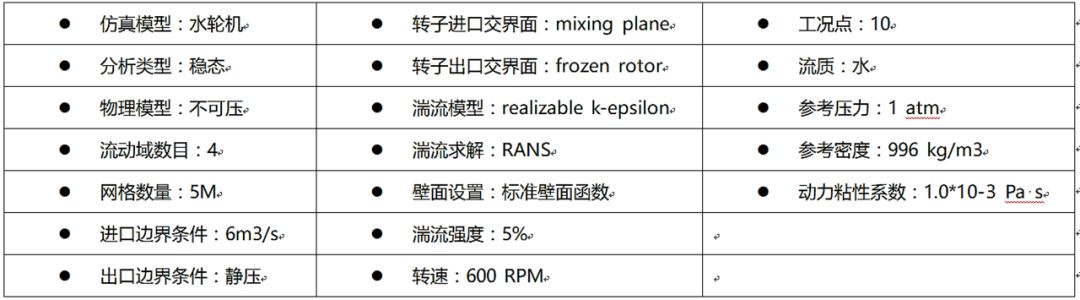 使用TCFD进行弗朗西斯水轮机CFD仿真验证的图7