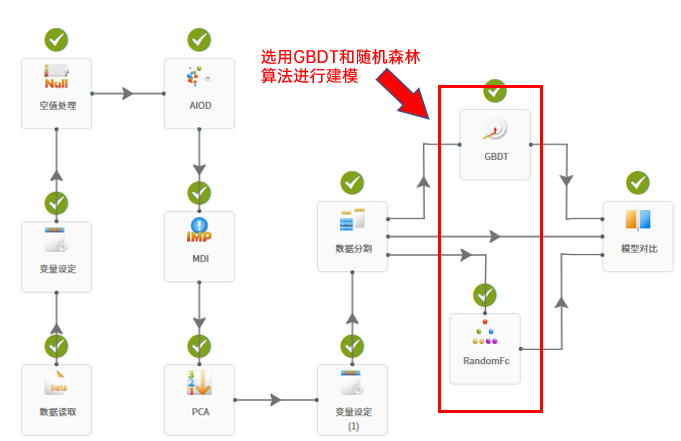 【技术】DTEmpower核心功能技术揭秘(6) - autoML超参优化技术的图11