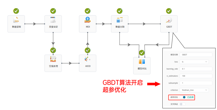 【技术】DTEmpower核心功能技术揭秘(6) - autoML超参优化技术的图6