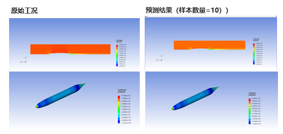 【新闻】智能热流体仿真软件 - AICFD 2022R1版本发布的图18