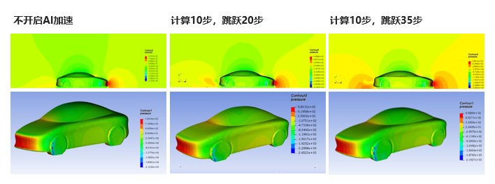 【新闻】智能热流体仿真软件 - AICFD 2022R1版本发布的图20