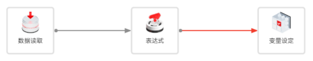 【DTEmpower案例操作教程】專家知識耦合的圖12