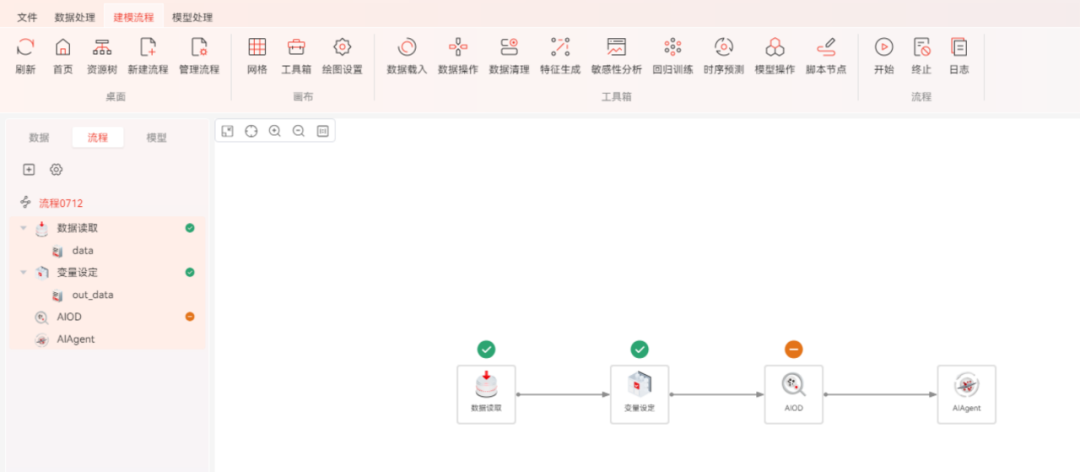 【DTEmpower案例操作教程】智能數據挖掘的圖22