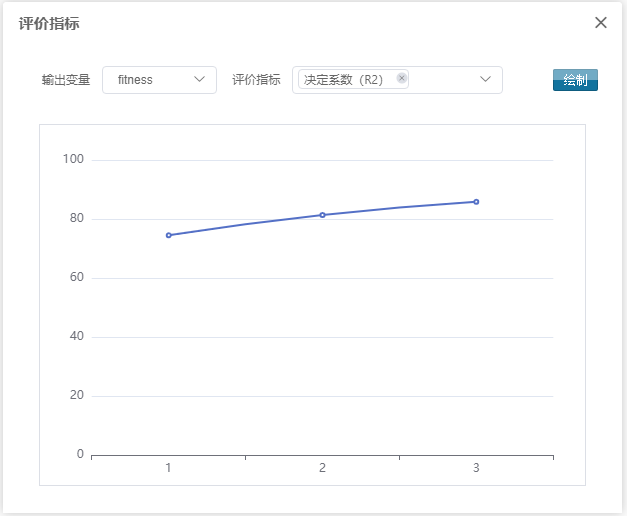 【新闻】智能优化软件 - AIPOD 2022R1版本发布的图4
