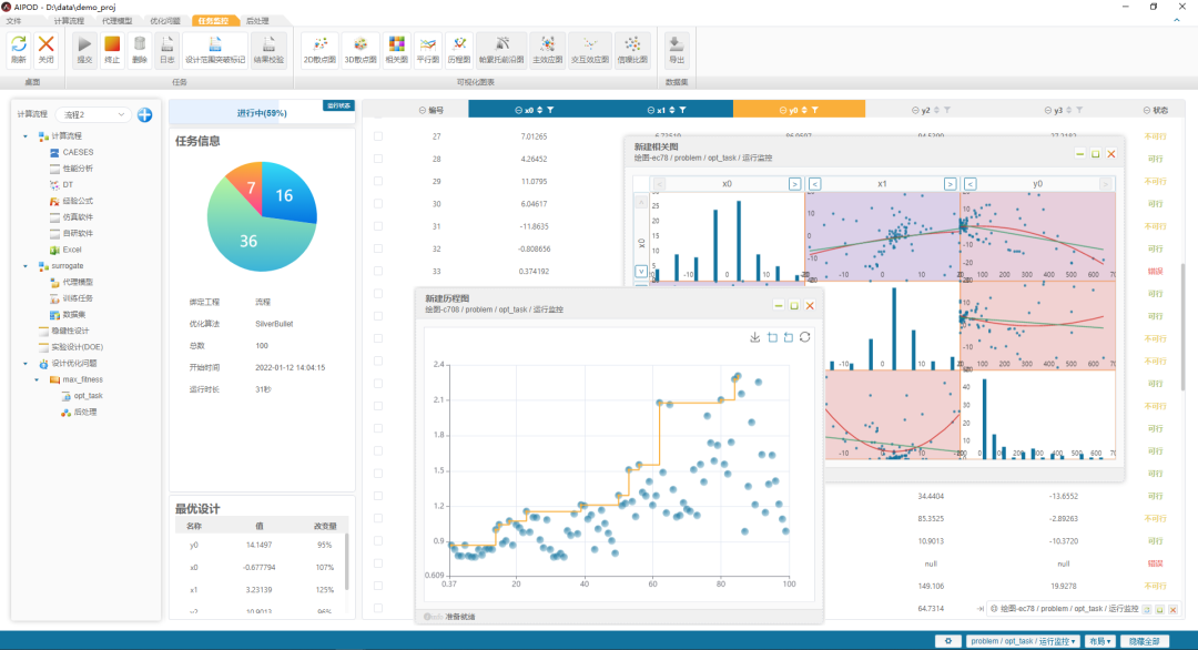 【新闻】智能优化软件 - AIPOD 2022R1版本发布的图1