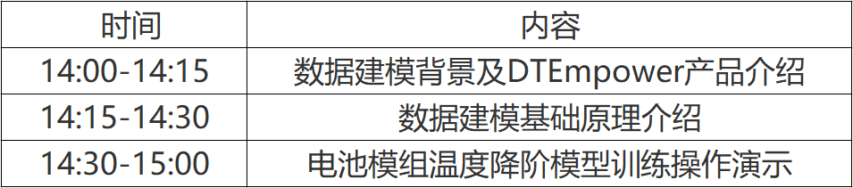 【培训】天洑8月23日-26日4场“电池包水冷板”主题建模/仿真分析/优化培训课程报名的图9