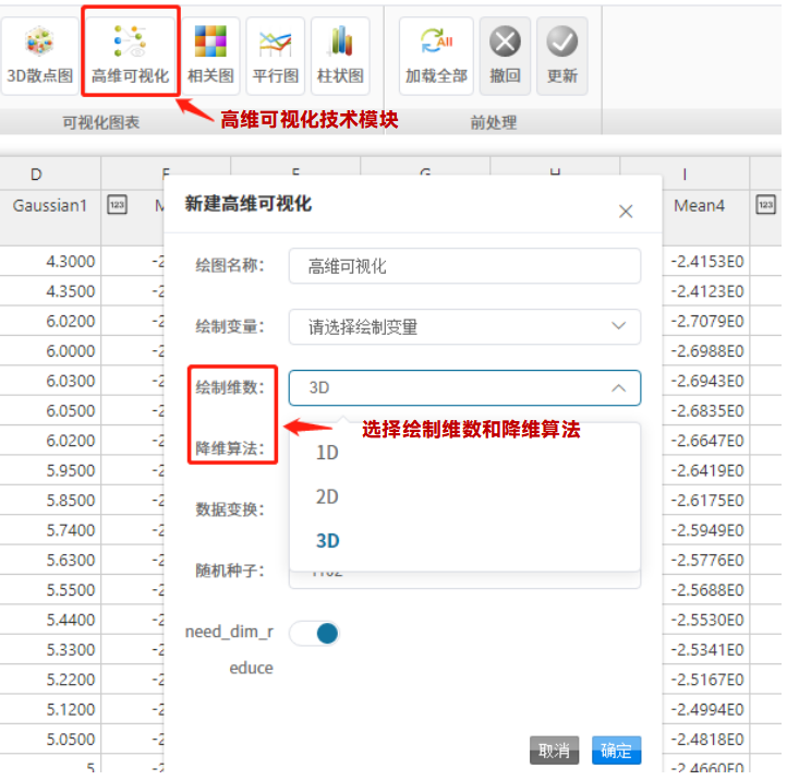【技术】DTEmpower核心功能技术揭秘(3) - HDDV高维数据可视化技术的图2