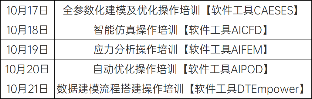 【新聞】天洑軟件產品培訓會順利舉辦的圖6