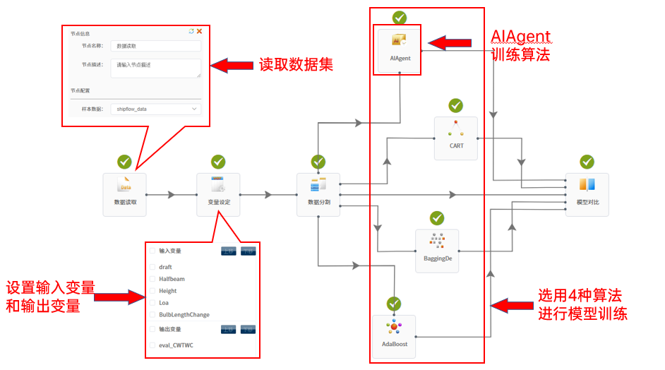 【新聞】DTEmpower核心功能技術揭秘(5) - AIAgent模塊的圖6