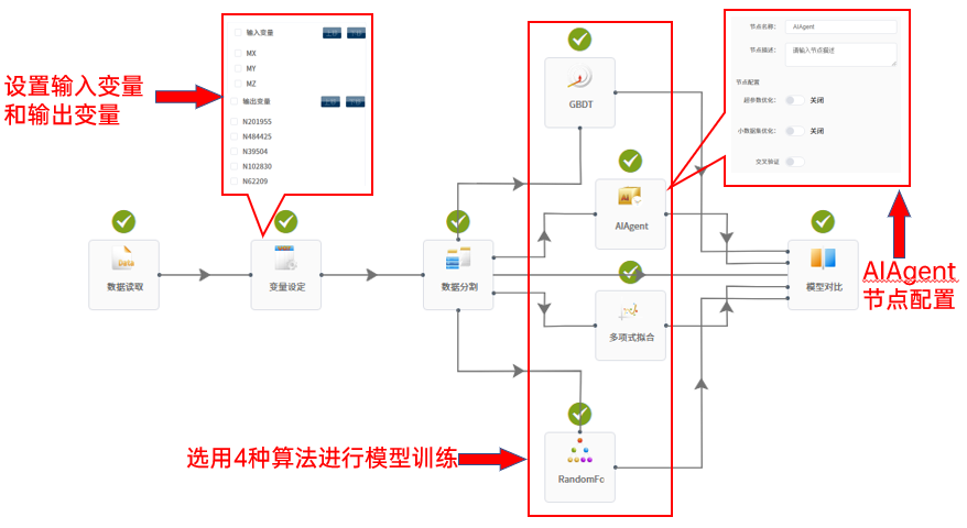 【新聞】DTEmpower核心功能技術揭秘(5) - AIAgent模塊的圖3