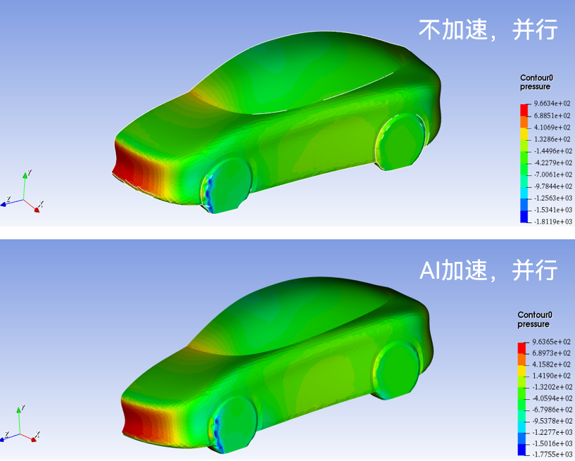 【AICFD案例教程】汽车外气动-AI加速的图11