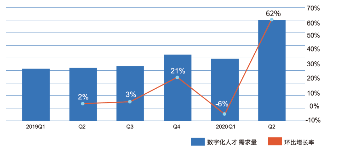 那個加班最多的同事，第一個被辭退了…… 職場 第5張