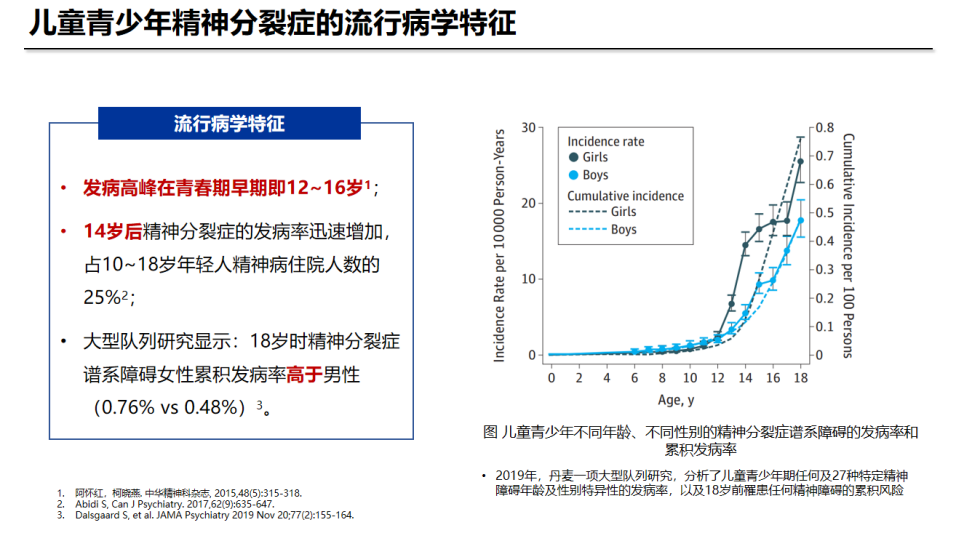 康弘药业阿立哌唑口服溶液获批青少年精神分裂症新适应症 Hi有料