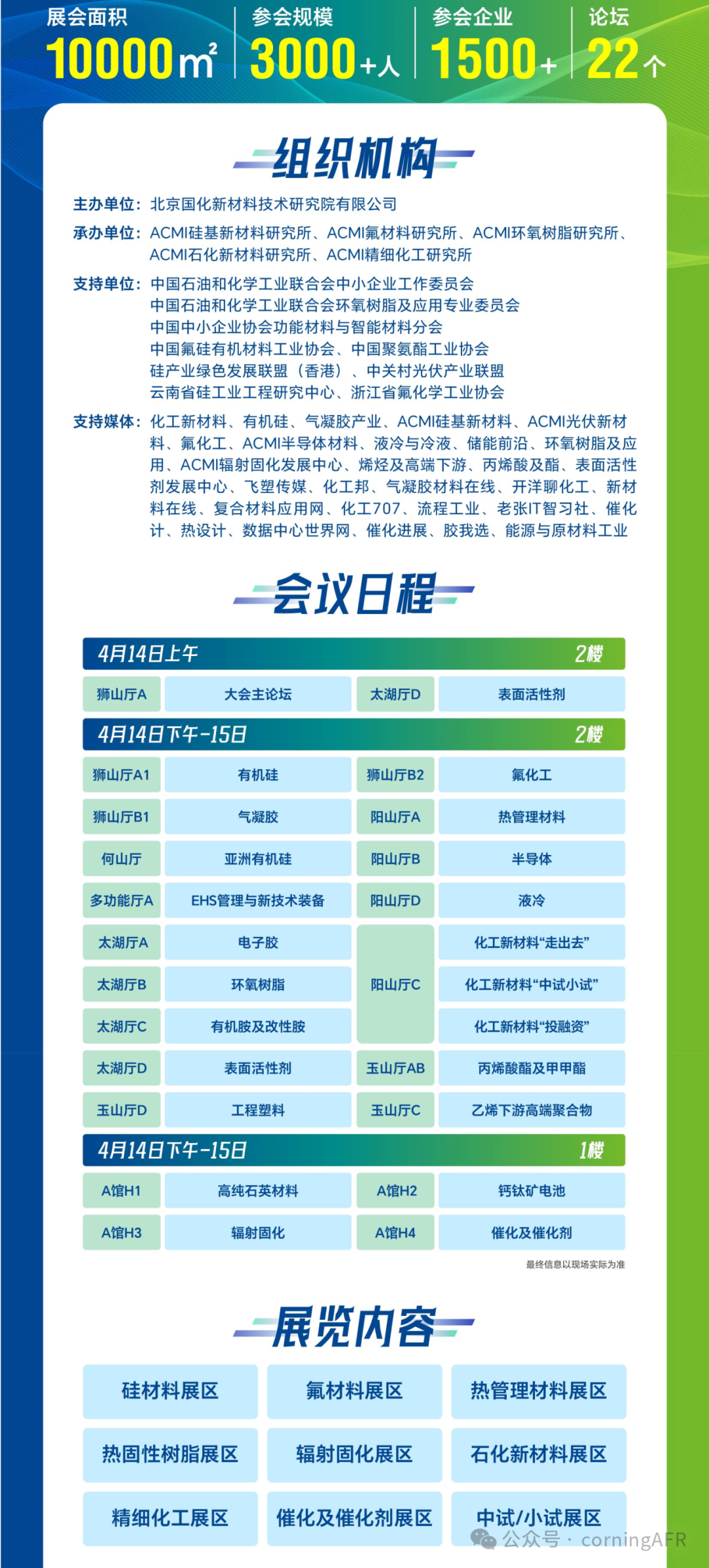 连续流技术赋能化工新材料产业创新发展