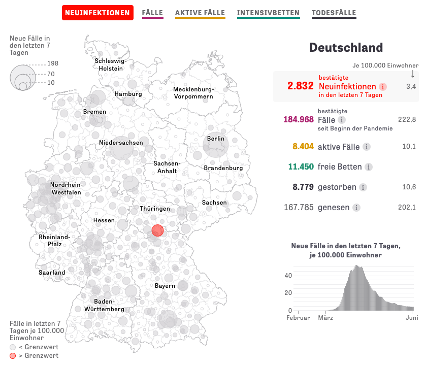 德国疫情日报 6月4日累计确诊例