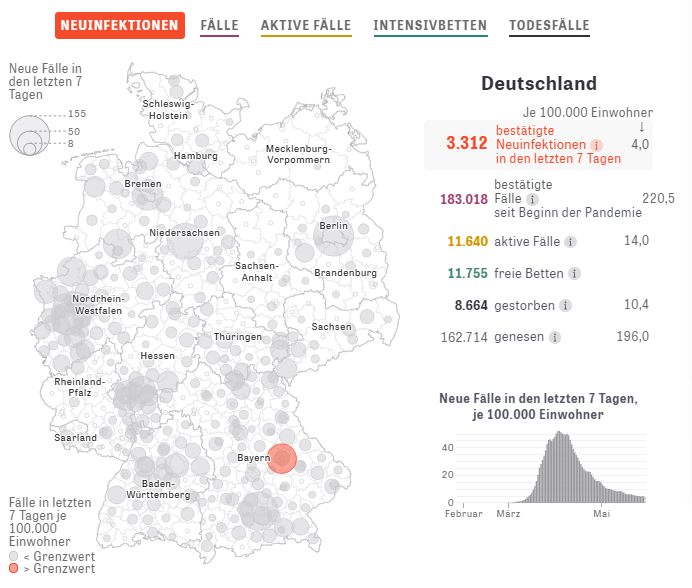 德国疫情日报 5月29日累计确诊1018例