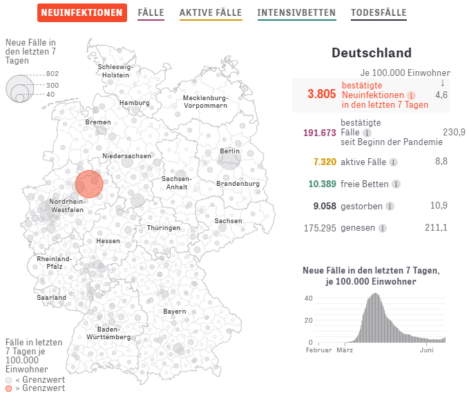 德国疫情日报 6月22日累计确诊例