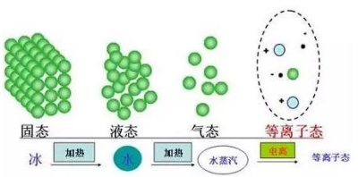 耳匙是什么不同手术方式切除腺样体，有什么区别？_https://www.jmylbn.com_新闻资讯_第15张