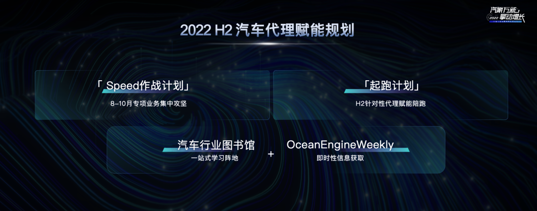 「汽」象万新，擎动增长｜巨量引擎2022渠道汽车生态大会成功举办