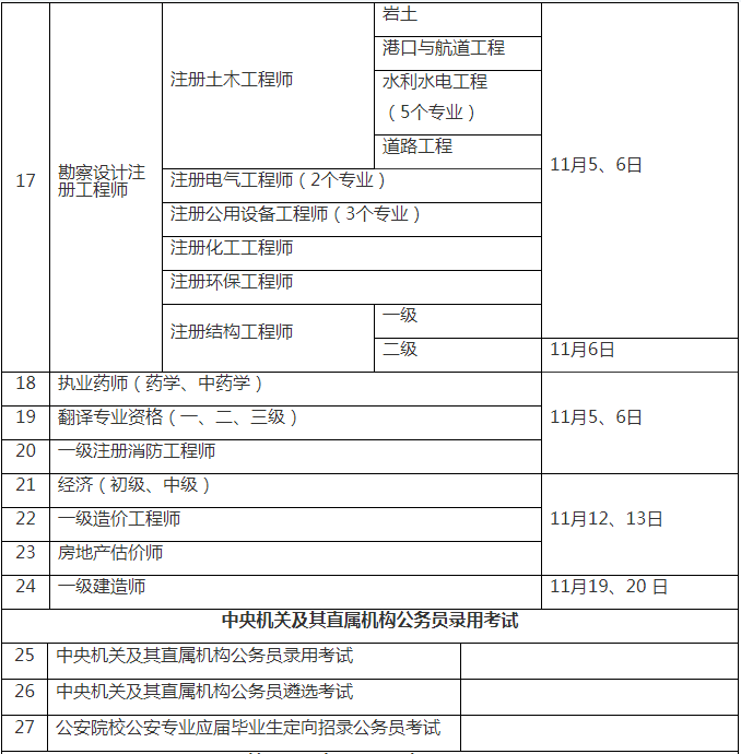 江苏建造师报名时间_湖北二级建造师报名时间_2016年2级建造师报名时间