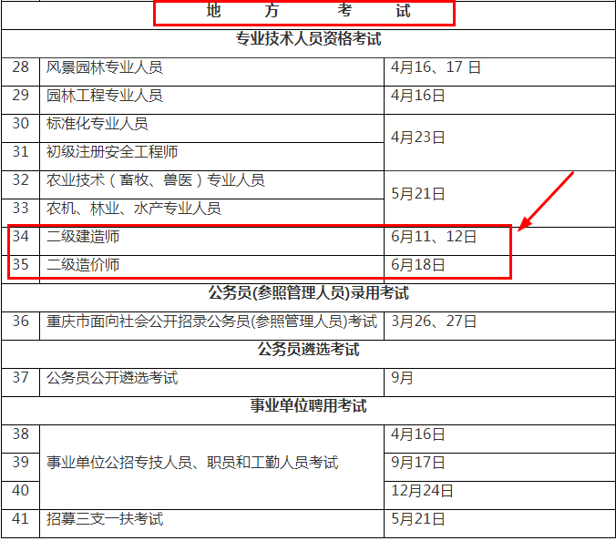 湖北二級建造師報名時間_2016年2級建造師報名時間_江蘇建造師報名時間