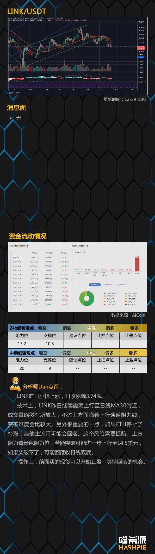 #quill-paste-img-upload