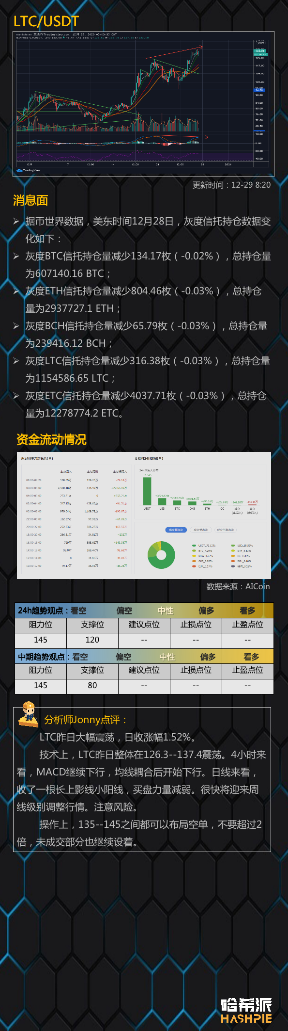 #quill-paste-img-upload