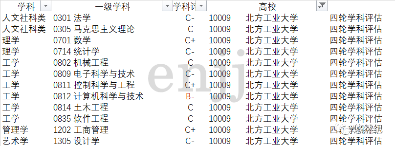 2023北京高考一本線_北京地鐵2023年規(guī)劃圖_北京2023新車報(bào)價(jià)