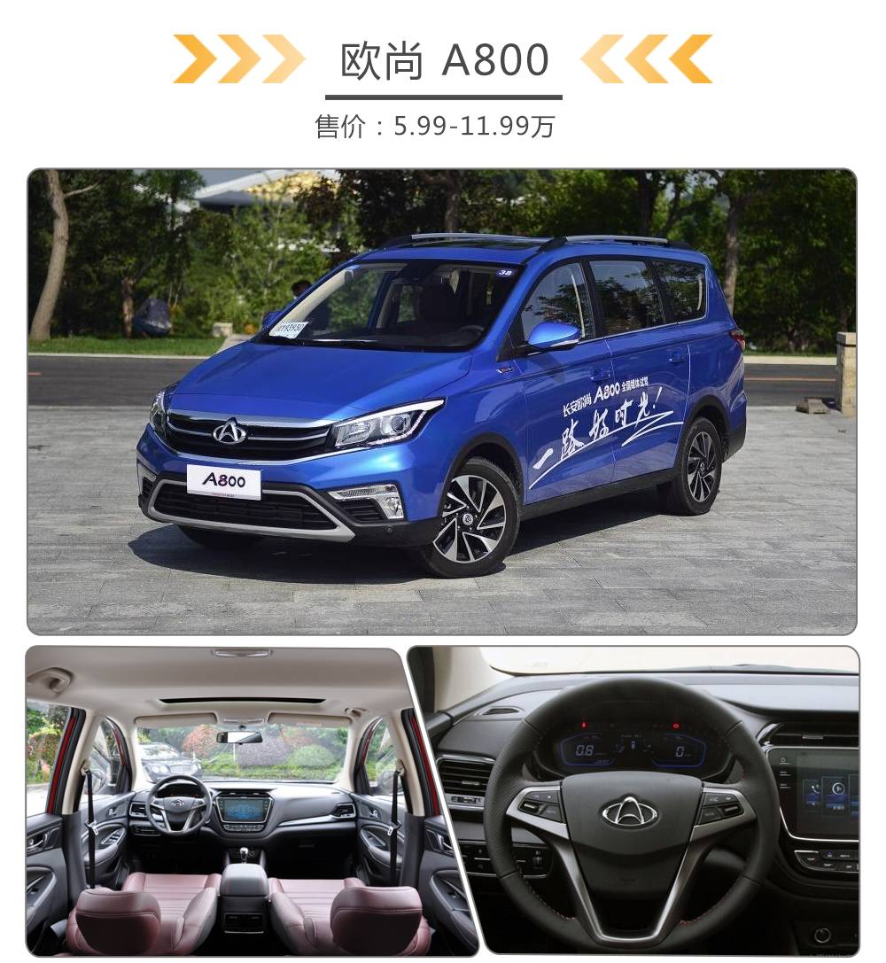 欧尚a800 vs 宝骏710