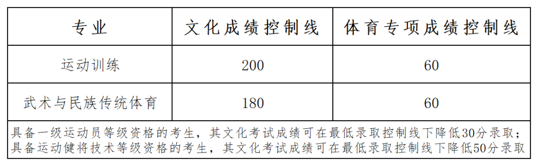 1709618405710322.png