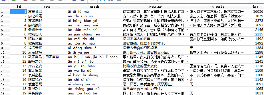 学富五车读音_学富什么车_学车教程最新 学车视频