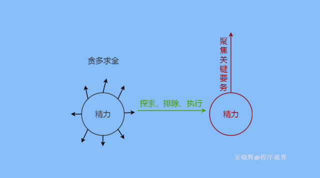 640?wx_fmt=png&tp=webp&wxfrom=5&wx_lazy=1&wx_co=1