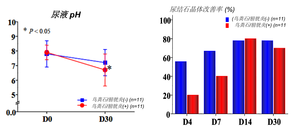 硬核产品“舒泌灵”全解密
