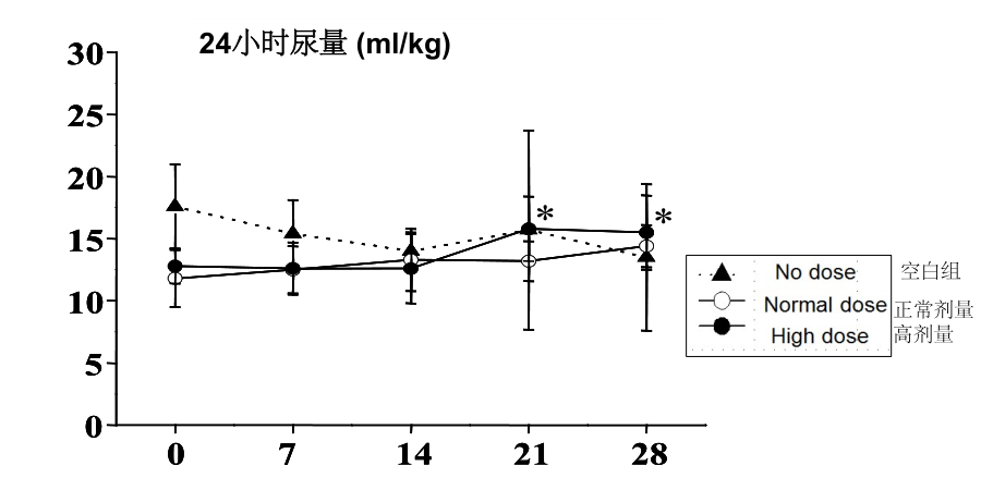 硬核产品“舒泌灵”全解密