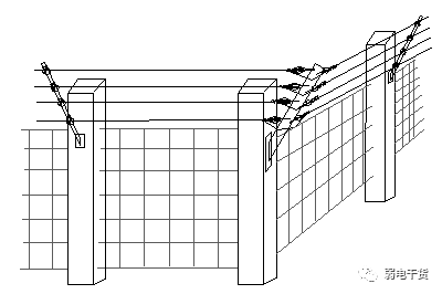 栅栏密码转换器_密码 栅栏_栅栏密码加密