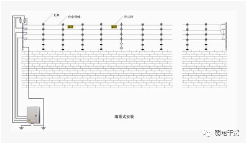 栅栏密码转换器_栅栏密码加密_密码 栅栏