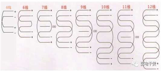 栅栏密码加密_密码 栅栏_栅栏密码转换器